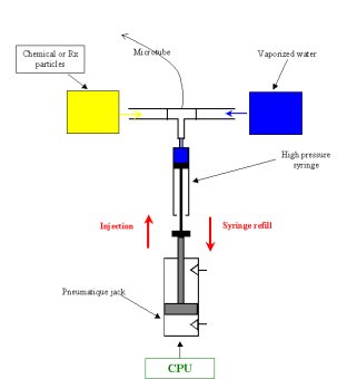 bijection_1